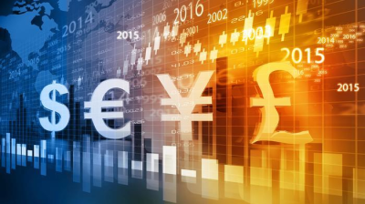Forex Masterclass